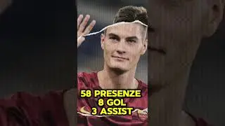 DA TOP A FLOP ⚽️ #football #iconics #soccer #viralvideo #perte
