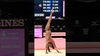 Зажигательные моменты в женской гимнастике! 🔥 #гимнастика