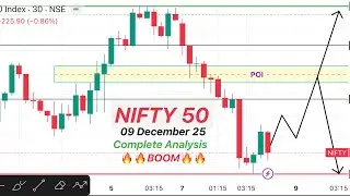 Nifty prediction for tomorrow 09 December Tuesday | Tomorrow Market Prediction #nifty #priceaction