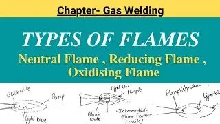 Types of flames in gas welding || Neutral , Reducing & Oxidising || Lecture Notes