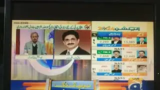 Na 60 to 110 Election result updates latest