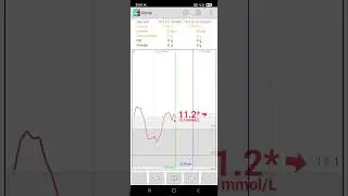 Initializing CGM Libre 1 from Aliexpress China...Juggluco and Glimp apps...