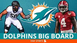 Dolphins Draft Rumors: Dolphins Big Board Ahead of 2022 NFL Draft Ft. Amare Barno, Alec Lindstrom