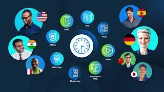 Omnichannel Publishing with Personalization at Scale | Content Automation & Operations Software