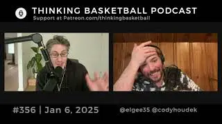 Paolo's complexity & Injuries vs. the 65-game limit | Thinking Basketball #356
