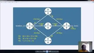 Single Area OSPF p3