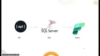 🚀 Data Migration: SSIS to Microsoft Fabric Warehouse using API as Source