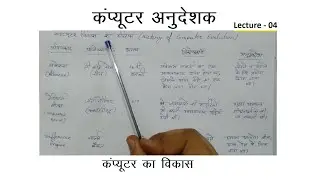 Evaluation of Computer | Fundamentals of Computer (FOC) | From Abacus to UNIVAC | computer anudeshak
