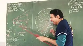 ÁNGULOS HORIZONTALES