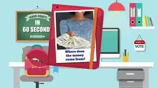 School Budgets in 60 Seconds