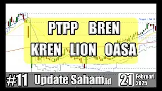 230225 PTPP BREN KREN LION OASA