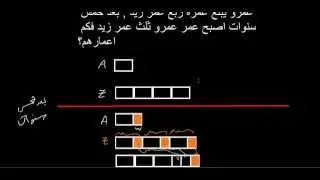 2  مثال يوضح قوة الرياضيات السنغافورية bar modeling