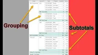 160 Grouping a List in a Cognos Report