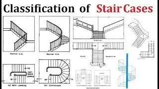 Classification of staircases | Its types