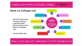 AP ICET 2024 Counselling Complete Process, Required Documents, Expected College v/s Ranks #icetranks