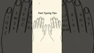 Fast Typing Test/Typing tips