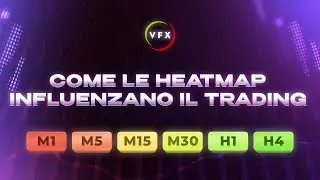 Strategia per opzioni binarie che filtra i segnali falsi | vfxAlert Heatmap