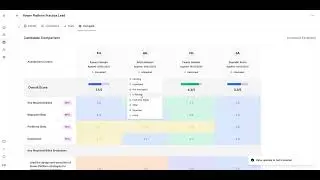 Voxle talent | Comparison Matrix