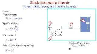 Pump NPSH and Power Calculations   Example