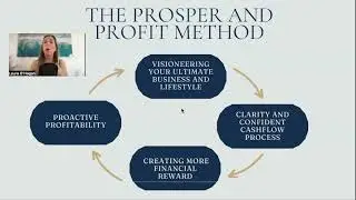 The Prosper and Profit Method