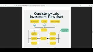 Transparency is the main goal of Consistency Labs