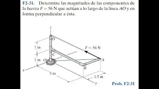 EJERCICIO F2-31  ---14 EDICION-R. C. HIBBELER. VECTORES FUERZA