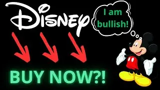 Disney: In Depth Stock Analysis