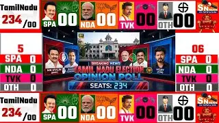 Tamil Nadu Assembly Elections  Opinion Poll | AIADMK , DMK , NDA DMDK, BJP, Mk styling, modi SPA TVK
