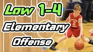 Low 1-4 Basketball Plays for Elementary School Basketball Teams