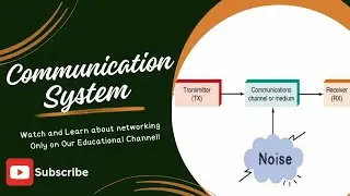 Communication System | Data Communication in networking | Components of Data Communication