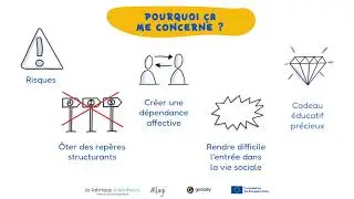 Mindly Education - Parents - 15/15 - Interactions - Contrainte féconde - Meirieu