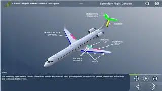 CRJ 700/900 Aircraft Systems Course