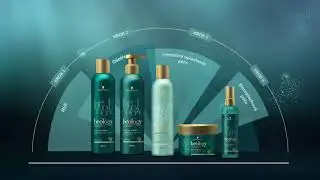 Nový systém Beology od Schwarzkopf