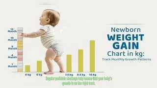 Baby Weight Gain & Growth Chart: What&rsquo;s Normal and When Parents Should Worry 👶📈