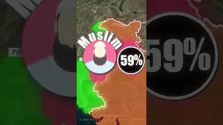 Why Did Partition Happen Despite Congress Winning Majority