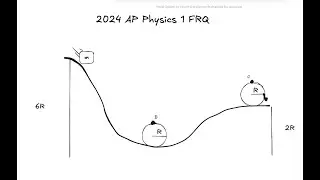 Solving the AP Physics 1 FRQ (Q1)