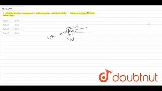 A solid sphere is rolling without slipping on a level surface dat a constant speed of `2.0 ms^(-1)