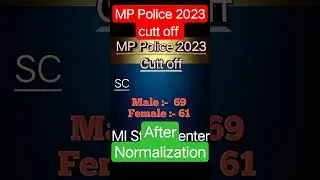 MP Police Constable 2023 cutt off, MP Police cutt off, MP Police physical Cutt off, MP Police Final