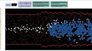 Cateter Simulation Forma 25 Netlogo