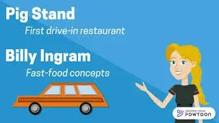 History of the Food Service Industry Part 1