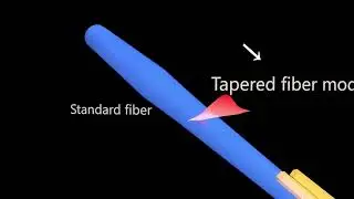 Generating a sub nanometer confined optical field in a nanoslit wavaguiding mode|Advanced Photonics