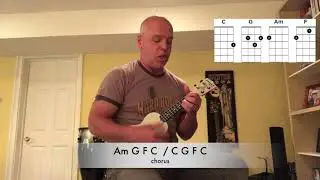 Ukulele Muscle Memory Lesson 3