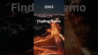 Top 3 Highest Grossing Movies Year 2003