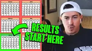 This is why people fail their New Year's Resolutions