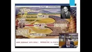 Bishop R. C. Lawson Sermon on Prophecy, 1959