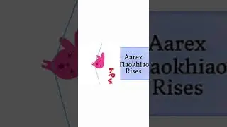 Brian Screaming Meme Papo World 2018 Logo ✅ Vs ATRises ❌