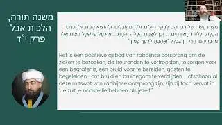 Gastvrijheid In Gedachte En In Daad - Rabbijn S.Katzman
