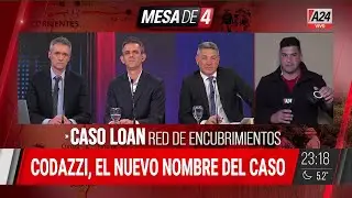 📣 CASO LOAN: 