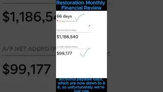 Water Restoration Business Metrics: Are You Tracking These?