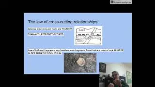 Changes in the Rock Record Part 1 mrs. ash science